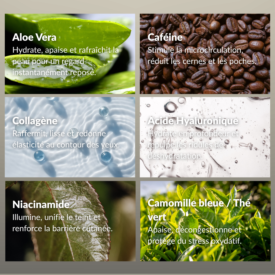 Patchs Anti-Cernes Nuit Blanche™️